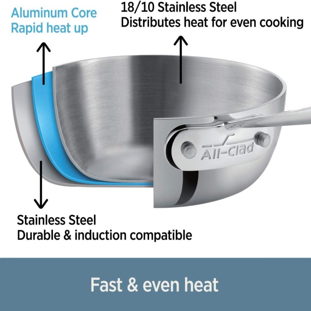 All-Clad オールクラッド ステンレス ストックポット 両手鍋 蓋付き 6 QT Stainless Steel Stockpot & Lid (4506) | All-Clad | Everything