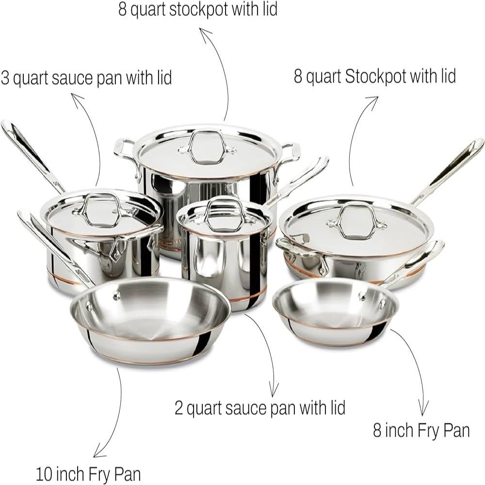 【ciel】All-Clad CopperCore 10inchフライパン 10-Inch Copper Core Fry Pan I All-Clad