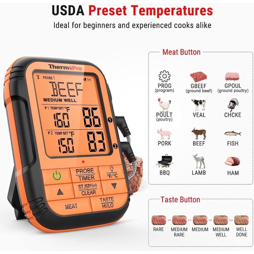Thermopro tp08s cheap