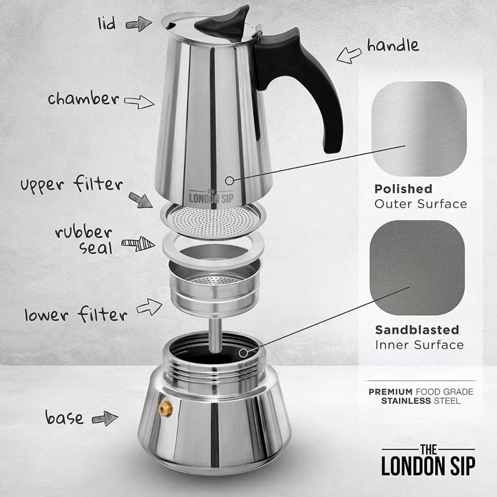 London Sip 3-Cup Stainless Steel Espresso Maker ,Copper