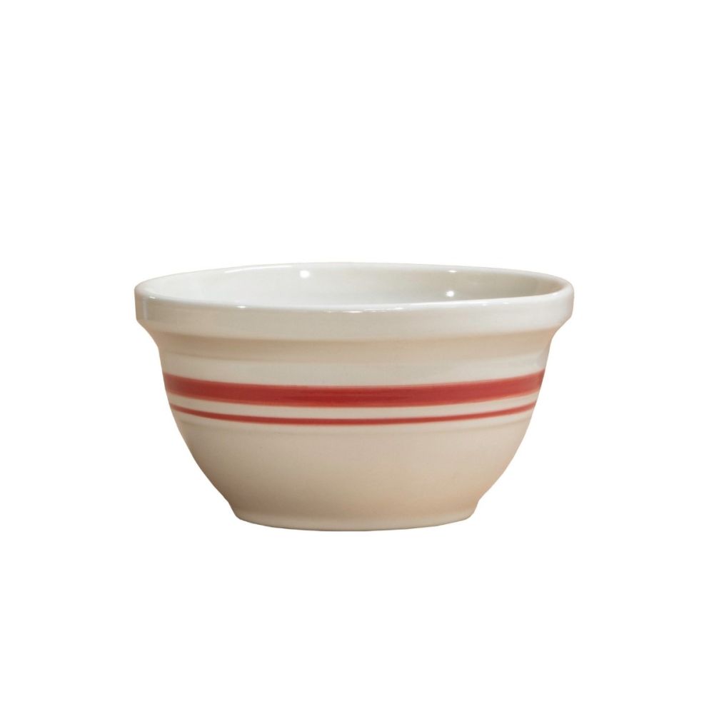Common Ways to Use a Mixing Bowl