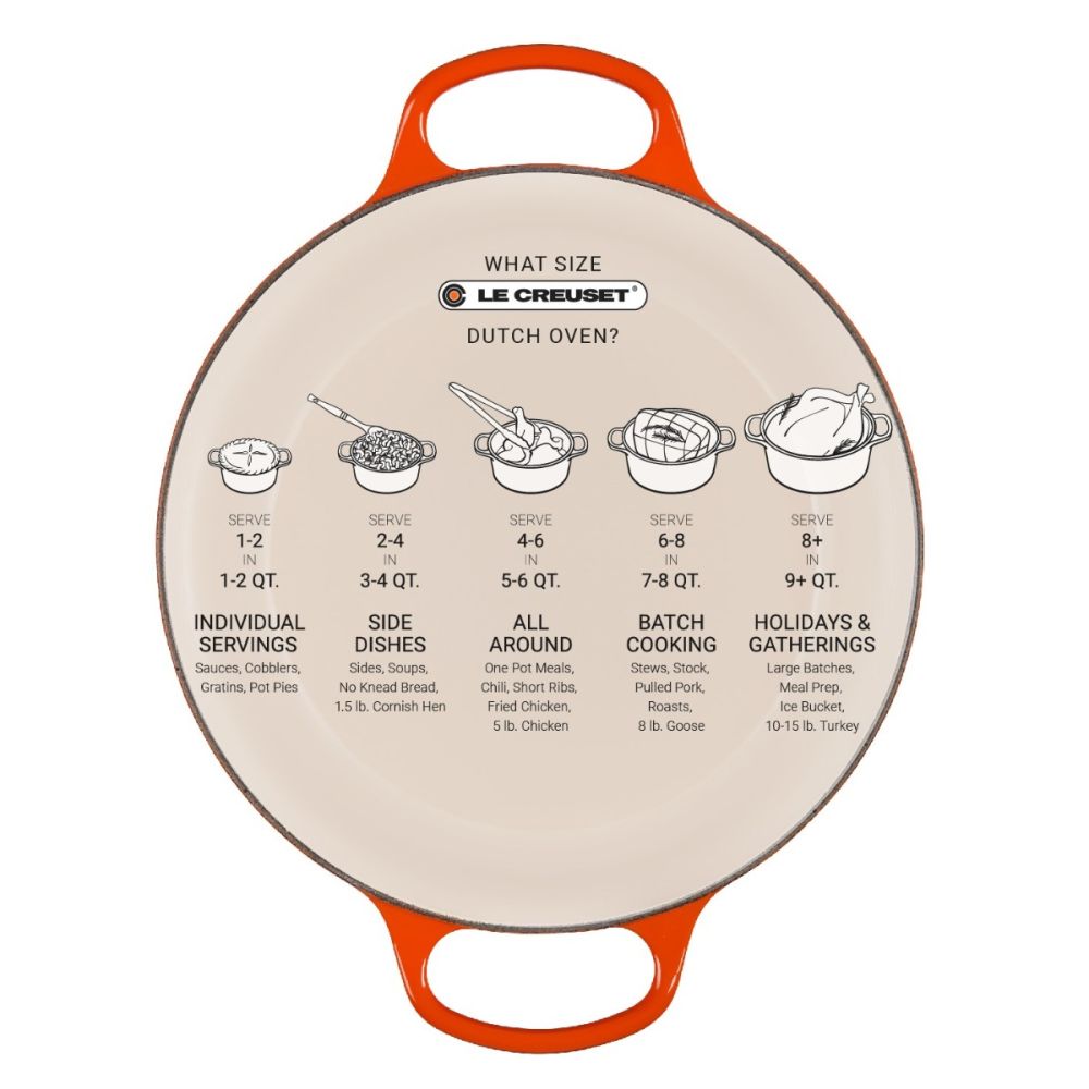 Le Creuset 7.25 Qt. Round Signature Dutch Oven with Stainless Steel Knob |  Meringue White