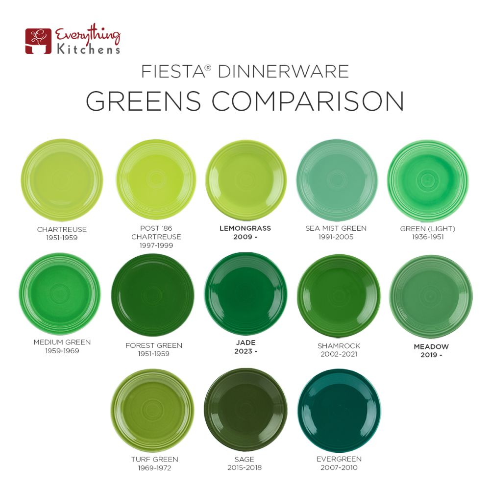 Evergreen fiestaware sales