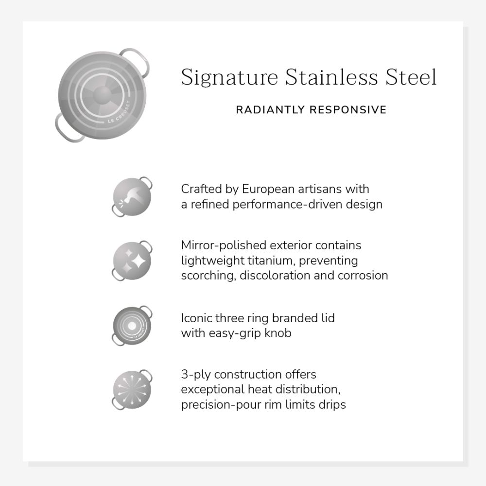 Signature Stainless Steel 2.2-Quart Double Boiler Insert | Le