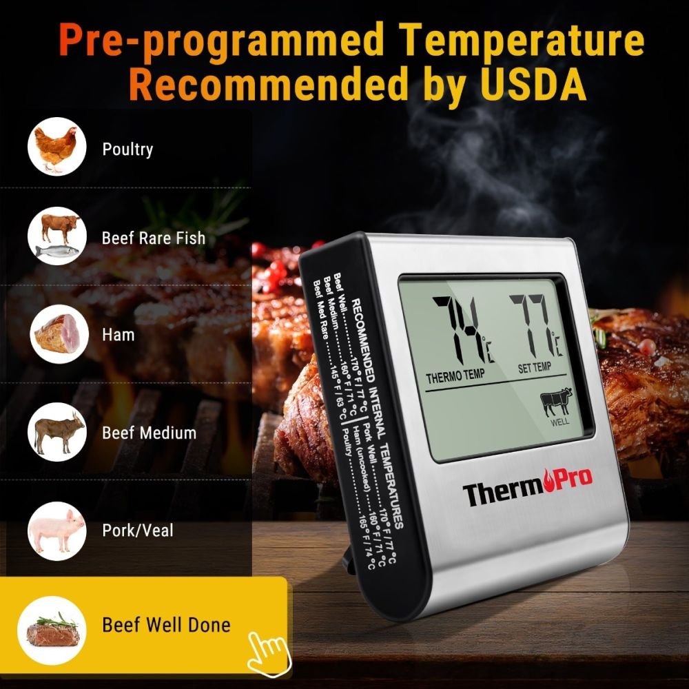 Thermopro Tp16w Digital Meat Cooking Smoker Kitchen Grill Bbq
