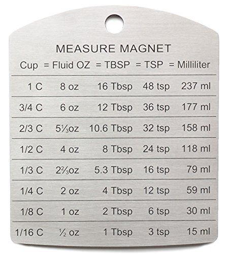 Sizes & measurement • Mevrian