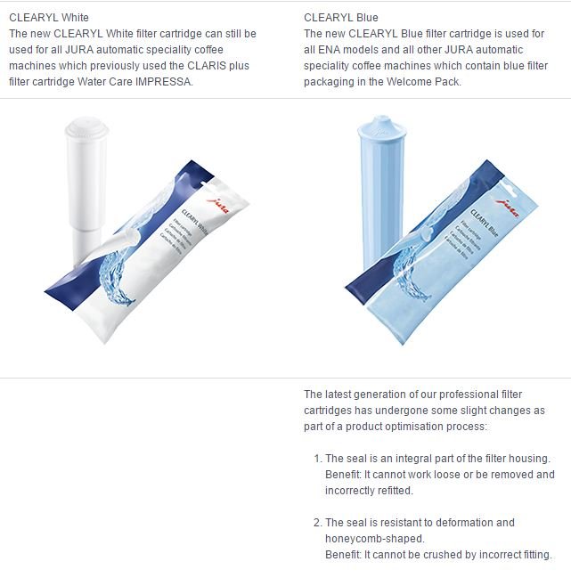 Jura Capresso Water Filter Comparison Sheet