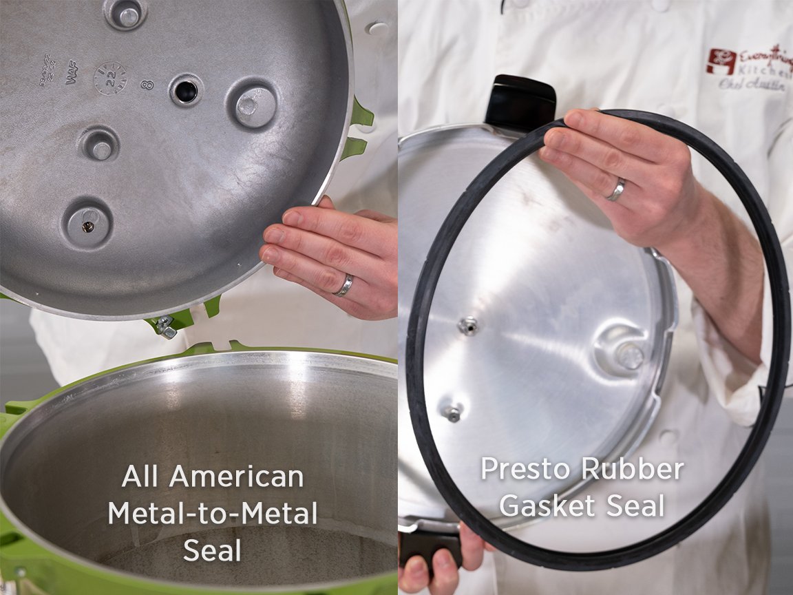 Autoclave or All-American Pressure Cooker – What's Right For You