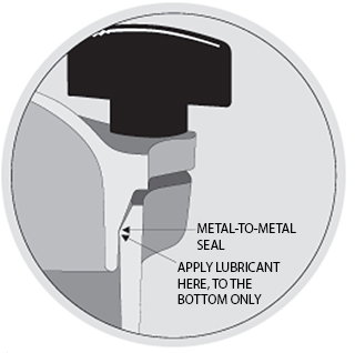 All American Seal Diagram