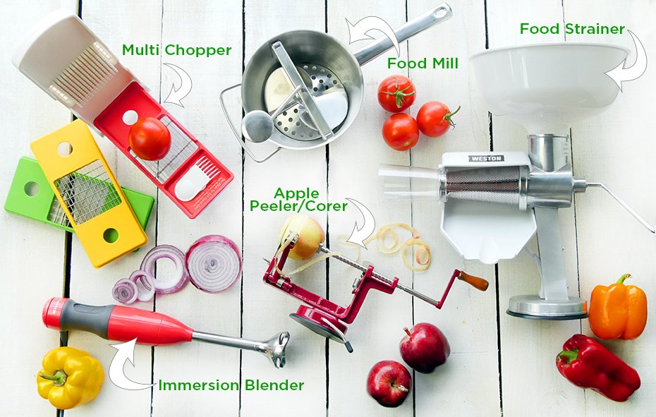 Top Home Canning Accessories - Multi Chopper, Food Mill, Food Strainer, Apple Peeler/corer, Immersion Blender