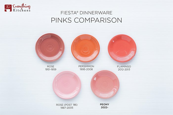 Fiesta Peony Comparison - Peony, Rose, Persimmon, Flamingo