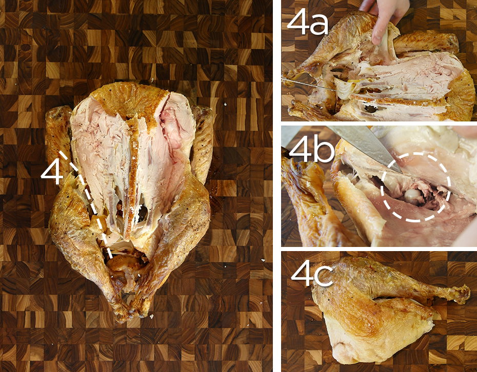 Turkey Carving Step 4 4a 4b 4c