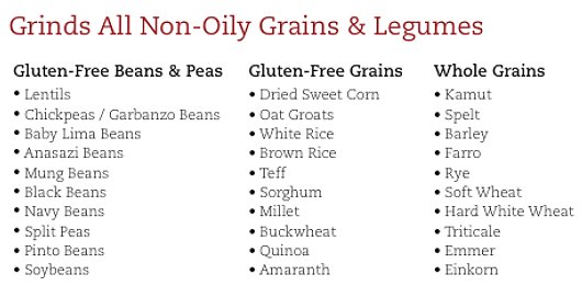 List of Approved Grains & Legumes for Grinding